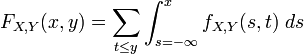 Joint Probability Distributions