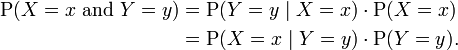 Joint Probability Distributions