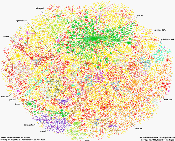 Data Science - eScience