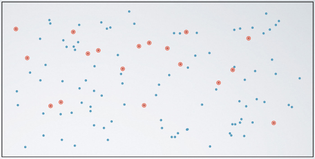 duke, random sampling