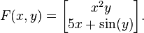 Jacobian matrix