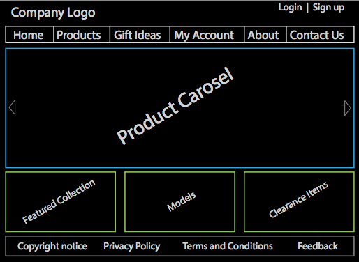 presentation layer