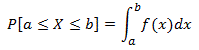 probability density function