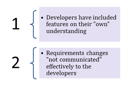 User acceptance testing - why need UAT